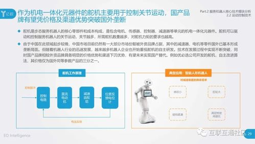 服務機器人核心技術模塊分析