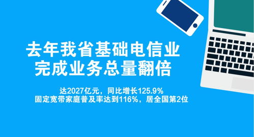 我省去年基礎電信業(yè)業(yè)務總量翻倍，第一類增值電信業(yè)務迎來新發(fā)展