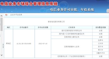 新拓電訊獲衛(wèi)星通信虛擬專網(wǎng)全國牌照，助力搭建絲綢之路經(jīng)濟帶信息走廊