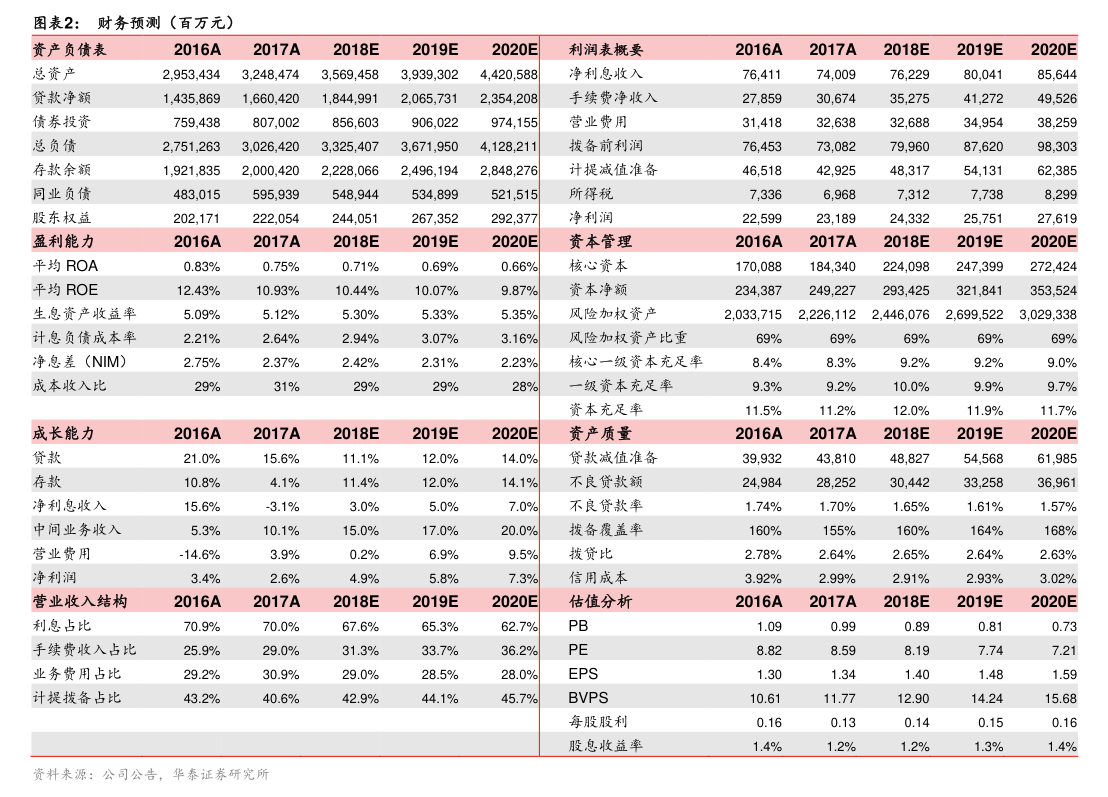 海聯金匯2025年半年度財務報告解讀 聚焦第一類增值電信業務，驅動數字化服務新增長